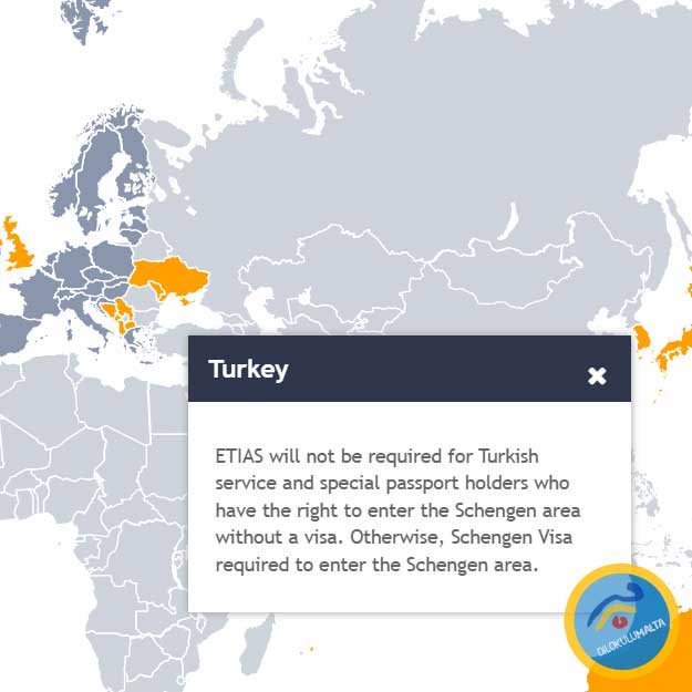 etias yesil pasaportlular icin