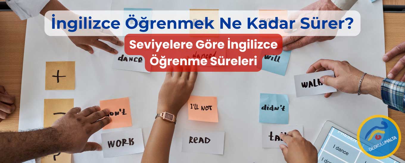 İngilizce Öğrenmek Ne Kadar Sürer